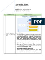 LK KB 1 - Resume Pendalaman Materi PPG 2022