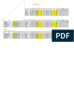 Data Anak Posyandu Lestari