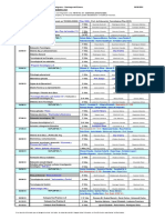 Tecnología - Examenes Septiembre - 2021