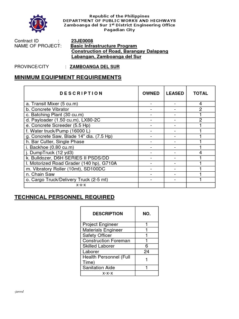 Minimum Equipment Requirements PDF