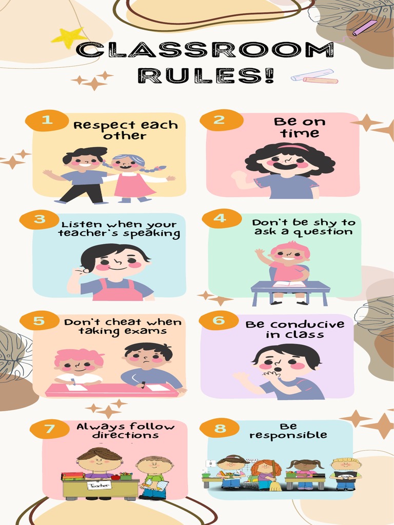 Essential Classroom Rules for Students | PDF