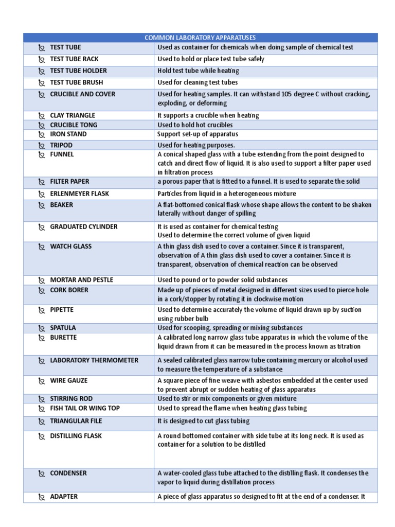 Common Laboratory Apparatuses | PDF | Distillation | Filtration