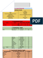 Caracterización Bioquimica