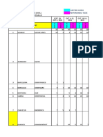 Tagle Esp MDL Monitor of Learners Progress 2021-2022