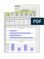 Graficos depósitos Banco Galicia