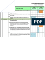 Pemetaan KD KI-3 & KI-4 Kls 3 SMT 2