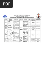 Petit Nicolas-Articulação Curricular