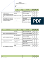 Kisi-Kisi Matematika Pra Ppas & Ppas SD 2022