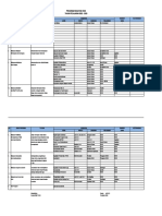 Program Osis 2223