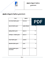 GK in Tamil PDF 1