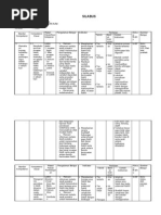 Download Silabus IPA-Fisika Kelas 9 by al_zaen72 SN60453114 doc pdf