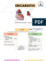 Pericarditis aguda