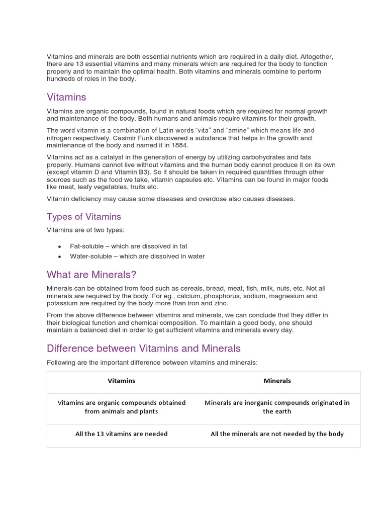 Vitamin visual data 5