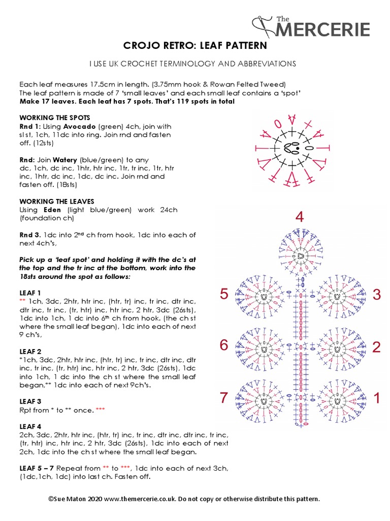 Leaf Pattern.02 | PDF