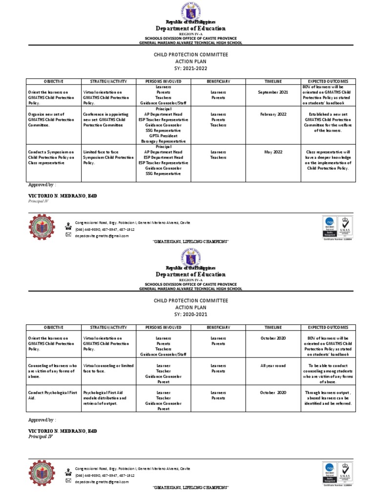 GMATHS Child Protection Action Plan 2021-2022 | PDF | School Counselor ...