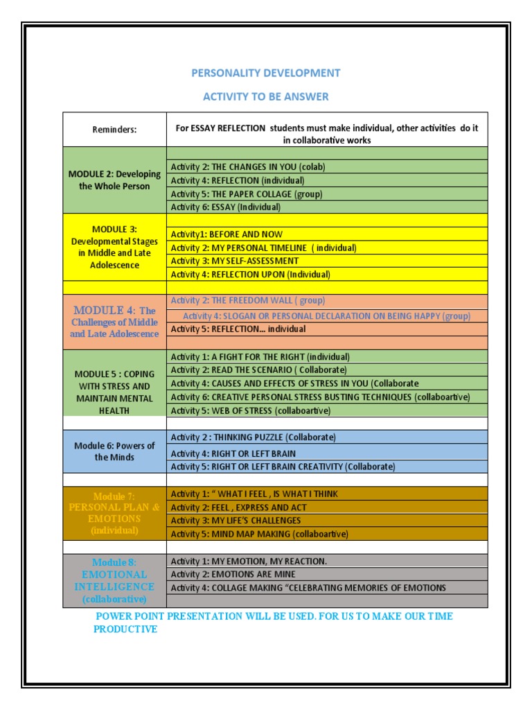 Child Personality Development Activities