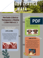 Período Clásico Maya  