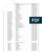 MAK Parts Sheet M25 Overhaul