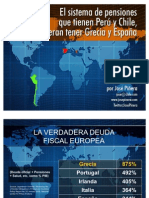 Presentación de José Piñera en Foro Internacional sobre modernización del sistema privado de pensiones