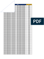 Update PIP Tahap 1 Dan 2 Belum Terdistribusi 28 Oktober 2022