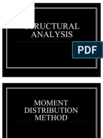 Moment Distribution Method