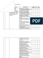 KISI - KISI TEMA 1 Dan 2 Soal MID