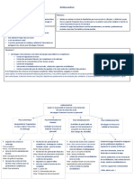 Role Et Mission De% PDF