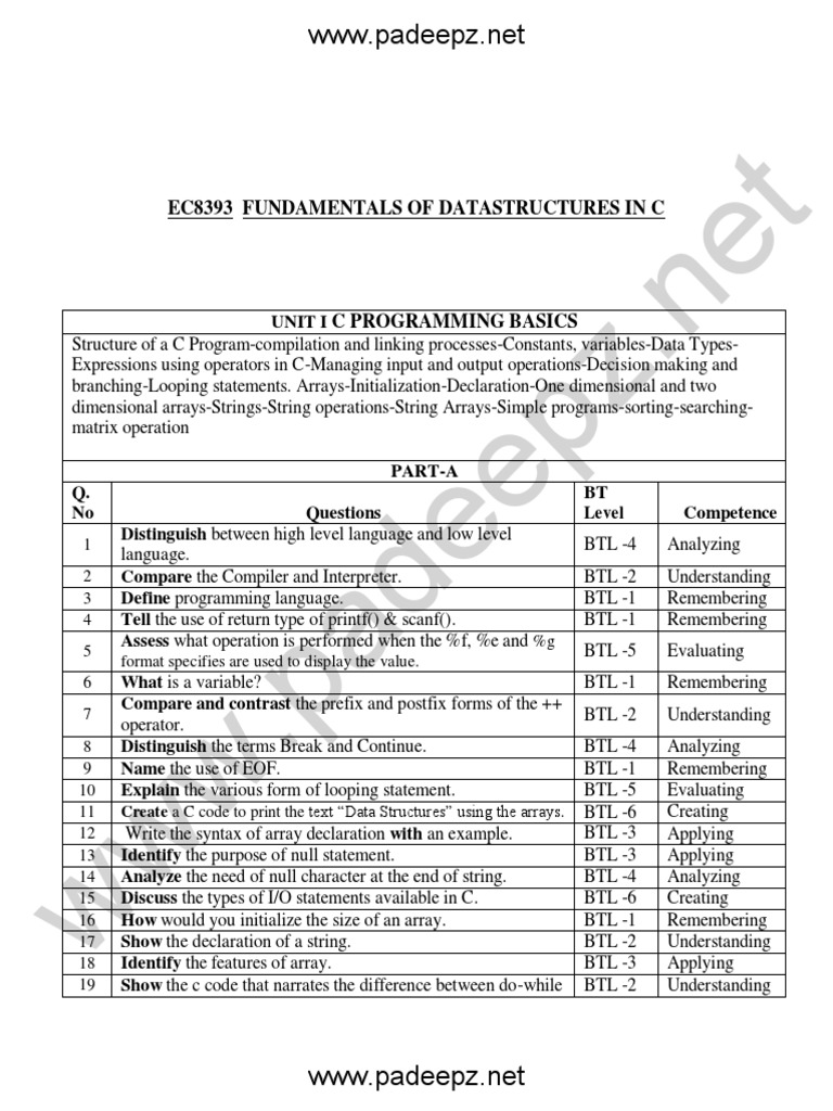 EC8393 QB | PDF | Pointer (Computer Programming) | Subroutine