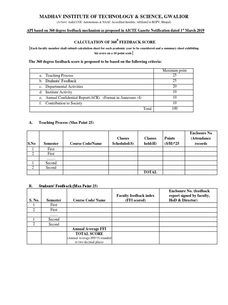 360 Degree Score Sheet-1 | PDF