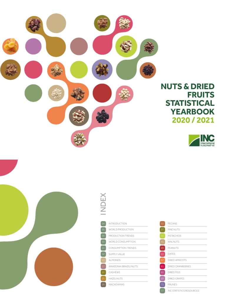 Nuts & Dried Fruits Statistical Yearbook 2020 / 2021 PDF Nut (Fruit