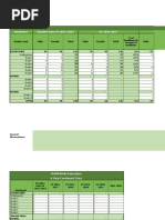 Pacer Grading Scale | PDF