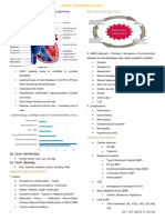 Med Surg CV System