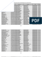 Daftar Lampiran Nama Biaya Mutasi