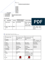 NEW Jurnal Krim Eritromisin-Katerina