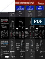 Diastolic Dysfunction PDF POCUS 101