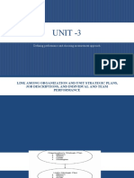 Pms Unit 3 Impact of Improper Objectives