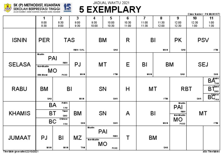 2021 Class Timetable Overview | PDF