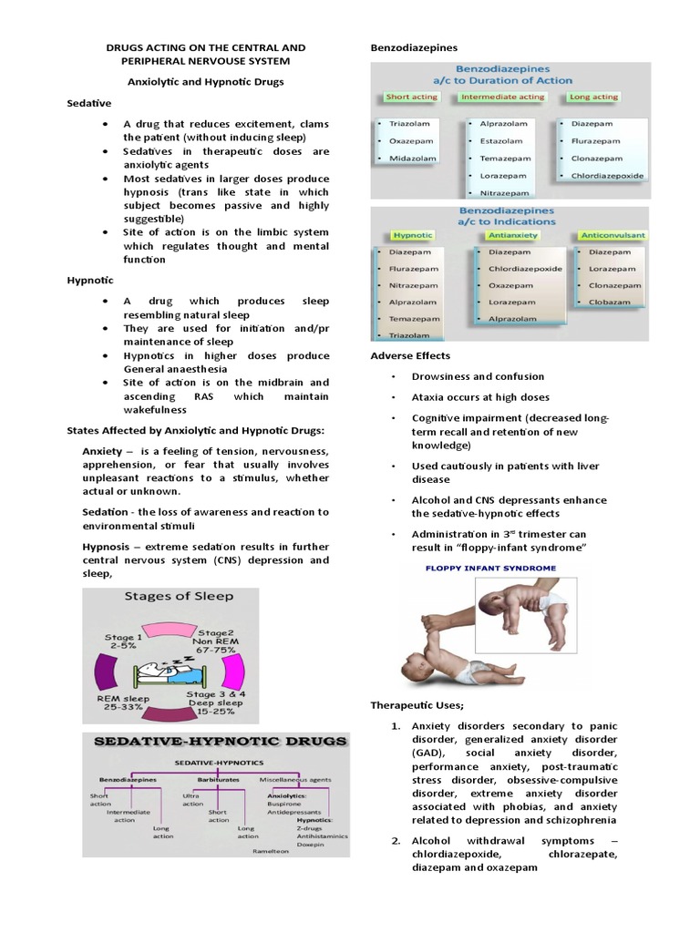 Anxiolytic and Hypnotic Drug Overview | PDF | Anxiety | Benzodiazepine