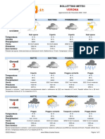 Meteo Verona