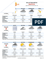 meteo-mantova