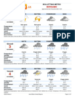 Meteo Bergamo