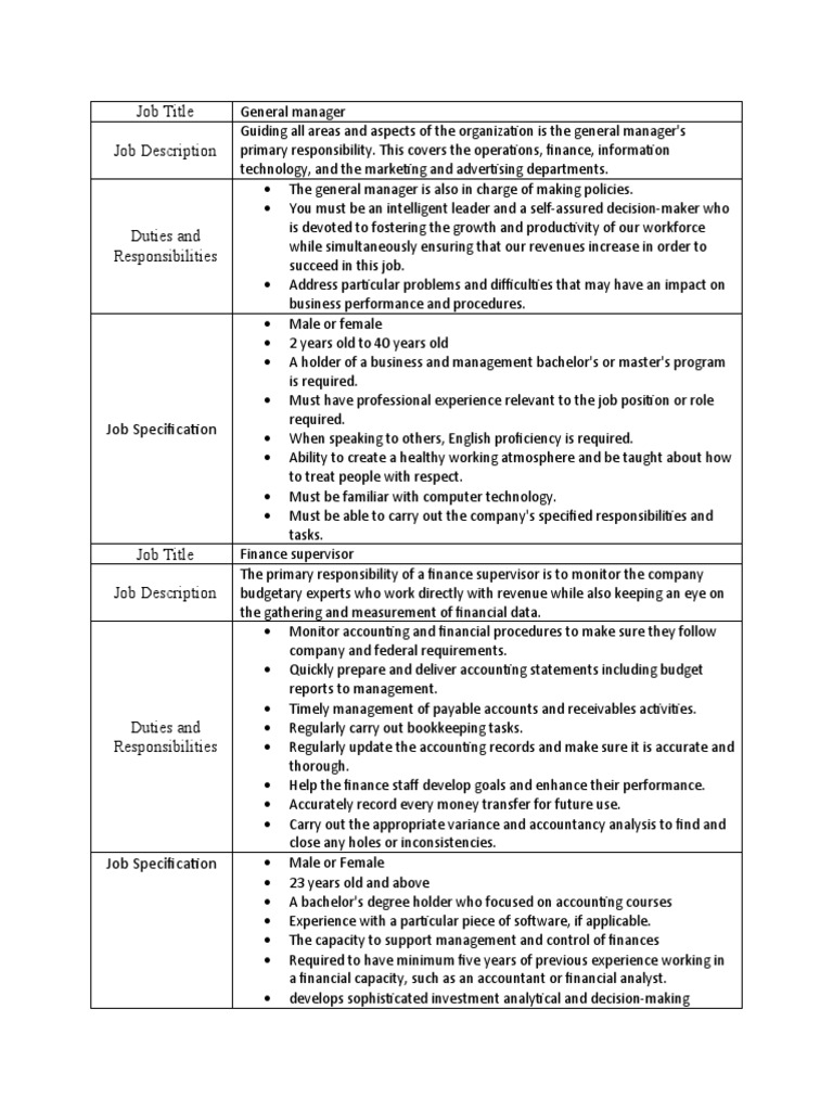 Final Job Description Download Free PDF Marketing Sales