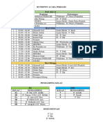 Rundown Acara Persami