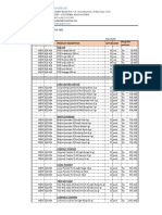 WINGS Sku 25 Agustus 2022 Call Updatenya