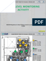 Noise Monitoring Activity