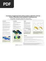 Download Correlation of loggerhead turtle nesting numbers in Zakynthos with Sea Surface Temperature at this populations feeding grounds by Fundacion Keto SN60460273 doc pdf