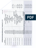 CALENDRIER DEVOIRS SURVEILLES T1