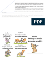 Ciencias Naturales RELACIONES ALIMENTARIAS EN LOS ECOSITEMAS O LLAMADAS INTERESPECIFICAS