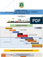 BAPPeda - Materi PERKIN SKEMA
