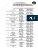 Atlet PN Sulbar